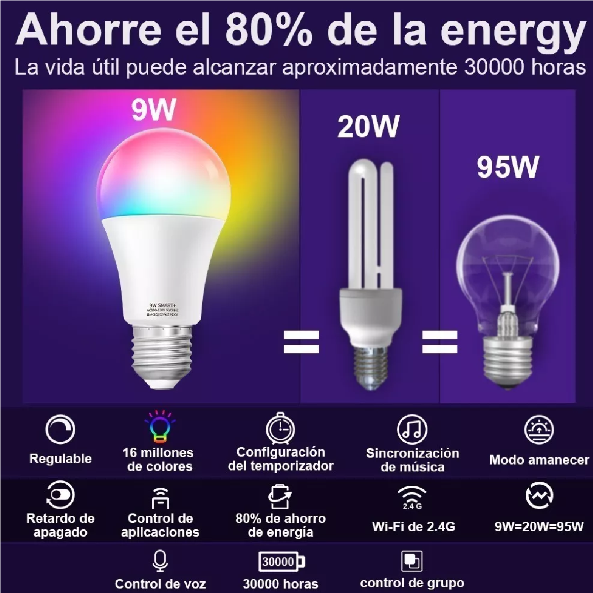 Set Foco Led Inteligente Rgbcw Wifi 9w Ajustable Multicolor*6 Pzas