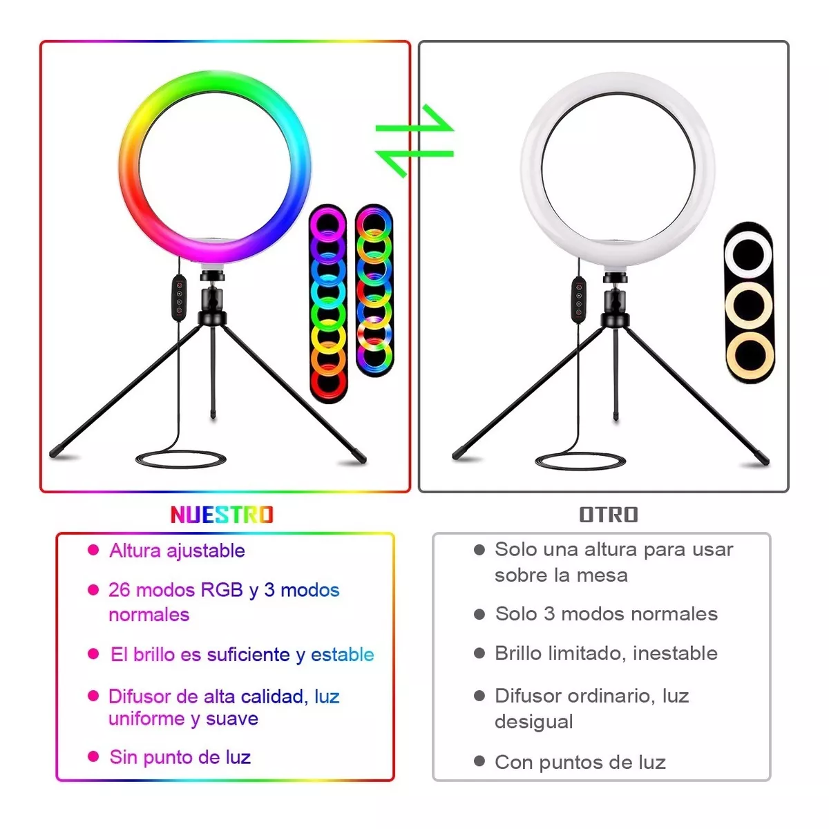 Aro De Luz Profesional Maquillaje Led Iluminacion Fotografia