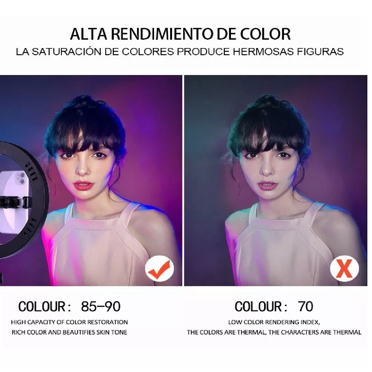 Aro Rgb Anillo De Luz Lámpara Led Trípode Maquillaje 10 PuLG