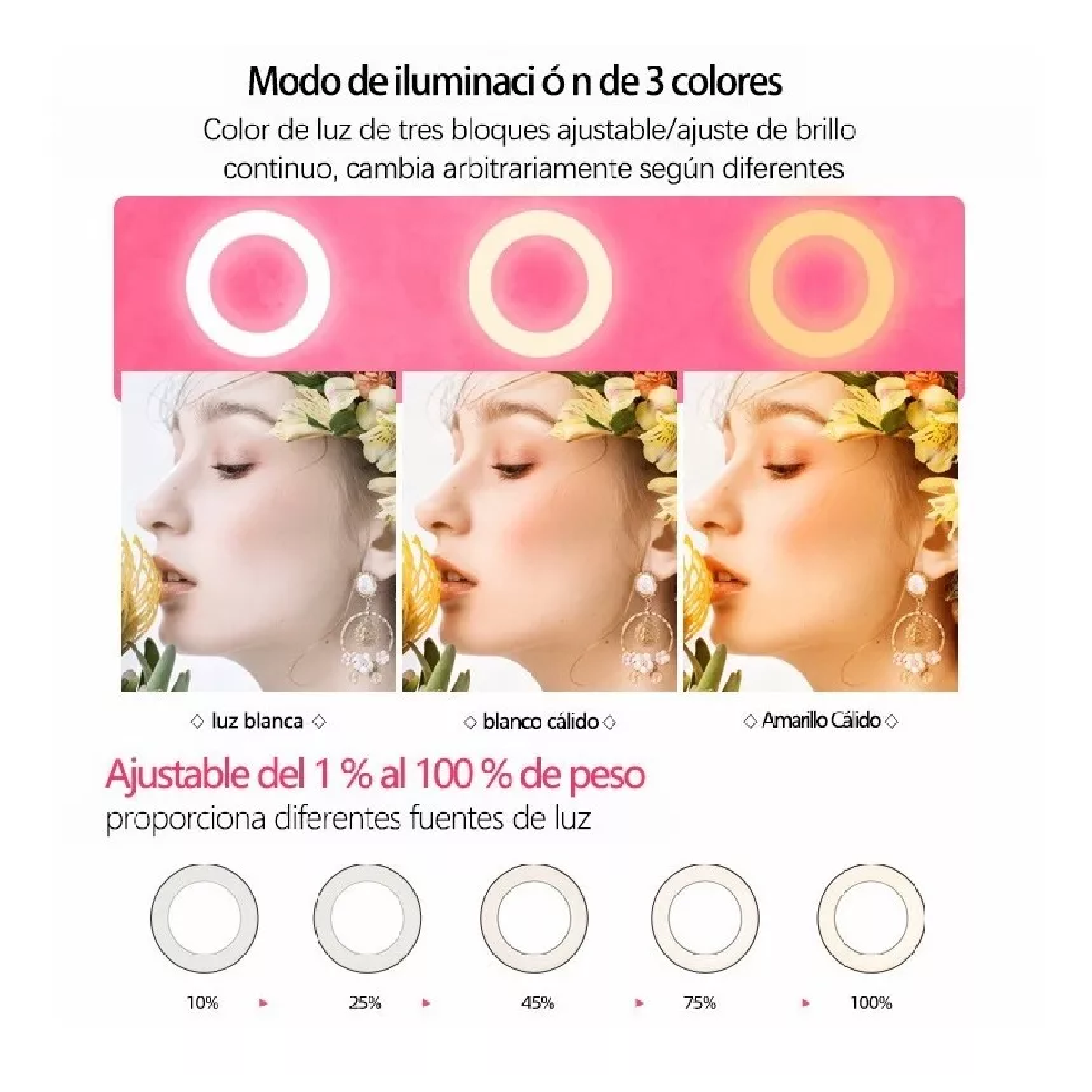 Aro Rgb Anillo De Luz Lámpara Led Trípode Maquillaje 10 PuLG