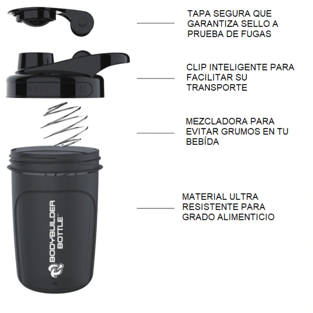 Shaker Vaso Mezclador Para Proteína Licuado Bottle Gym Ocean Shake