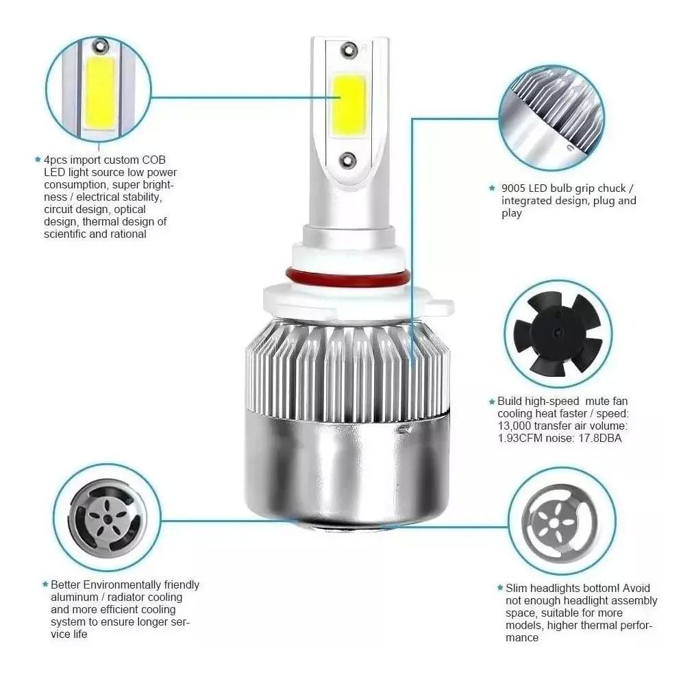 20 Focos Led H4 Faros Delanteros De 2 Lados Rayo C6 