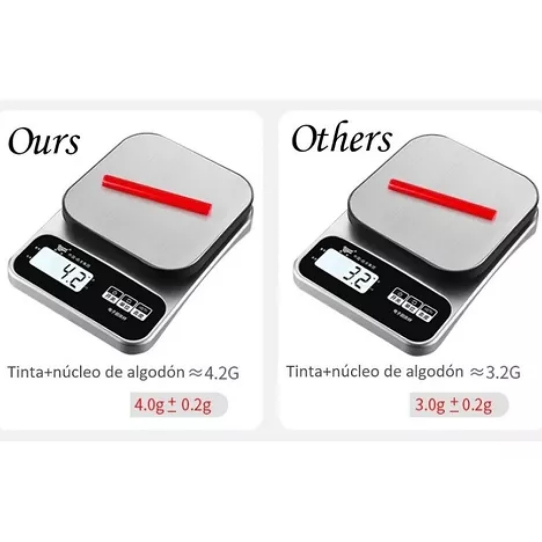 Marcadores Doble Punta Plumones Pincel/marcatextos/262colors