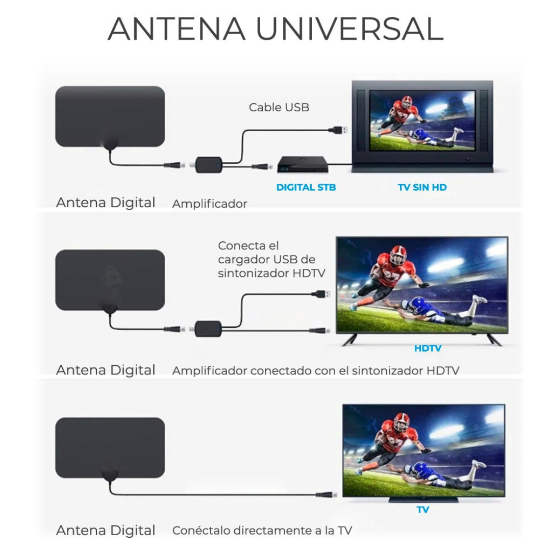 Antena TV Digital HD 1080P
