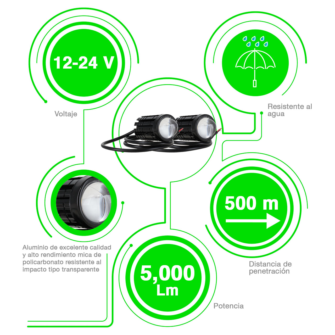 Par Faro Auxiliar Mini Proyector Led Lupa Bicolor Auto Moto