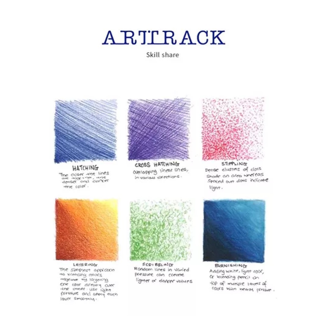 Lápices De Colores A Base De Aceite Creativos, 72 Piezas