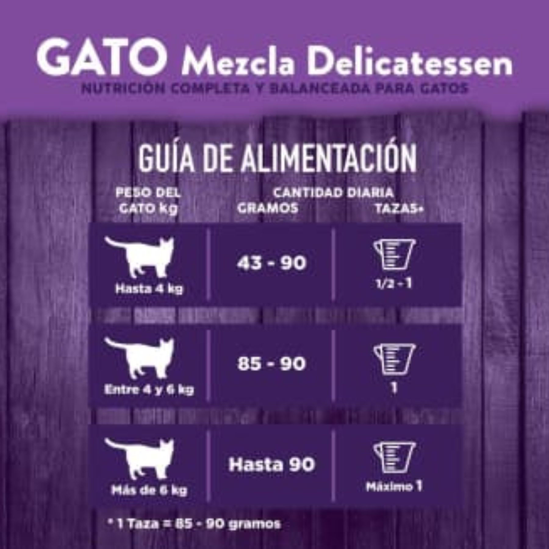 Alimento para Gato Sportsman's Choice 9 kg Member's Mark - MORADO