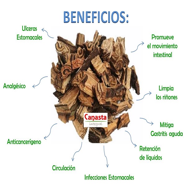 Té Pack Quina roja y Palo de Vibora 1kg 