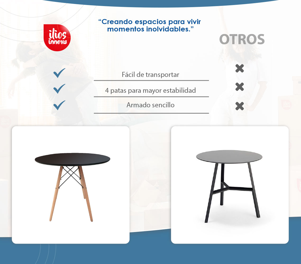 Mesa de Comedor Redonda para 4 Personas desayunador Oslo 80 cm de diametro