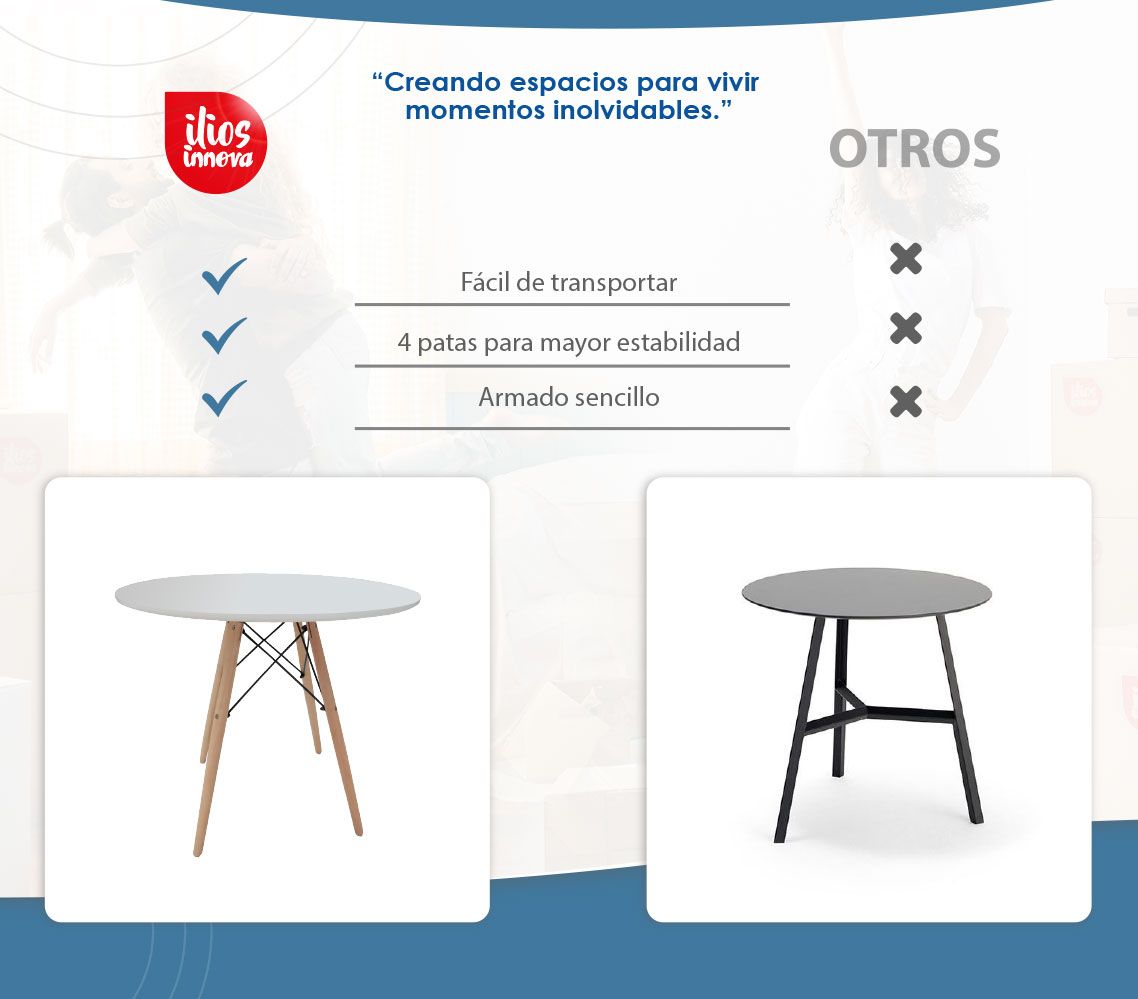 Mesa de Comedor Redonda para 4 Personas desayunador Oslo 80 cm de diametro
