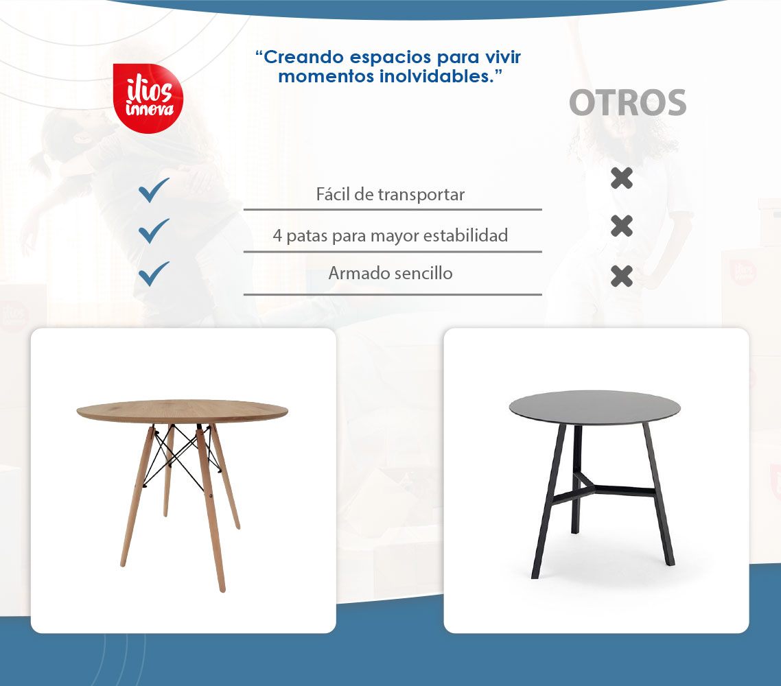 Mesa de Comedor Redonda para 4 Personas desayunador Oslo 80 cm de diametro