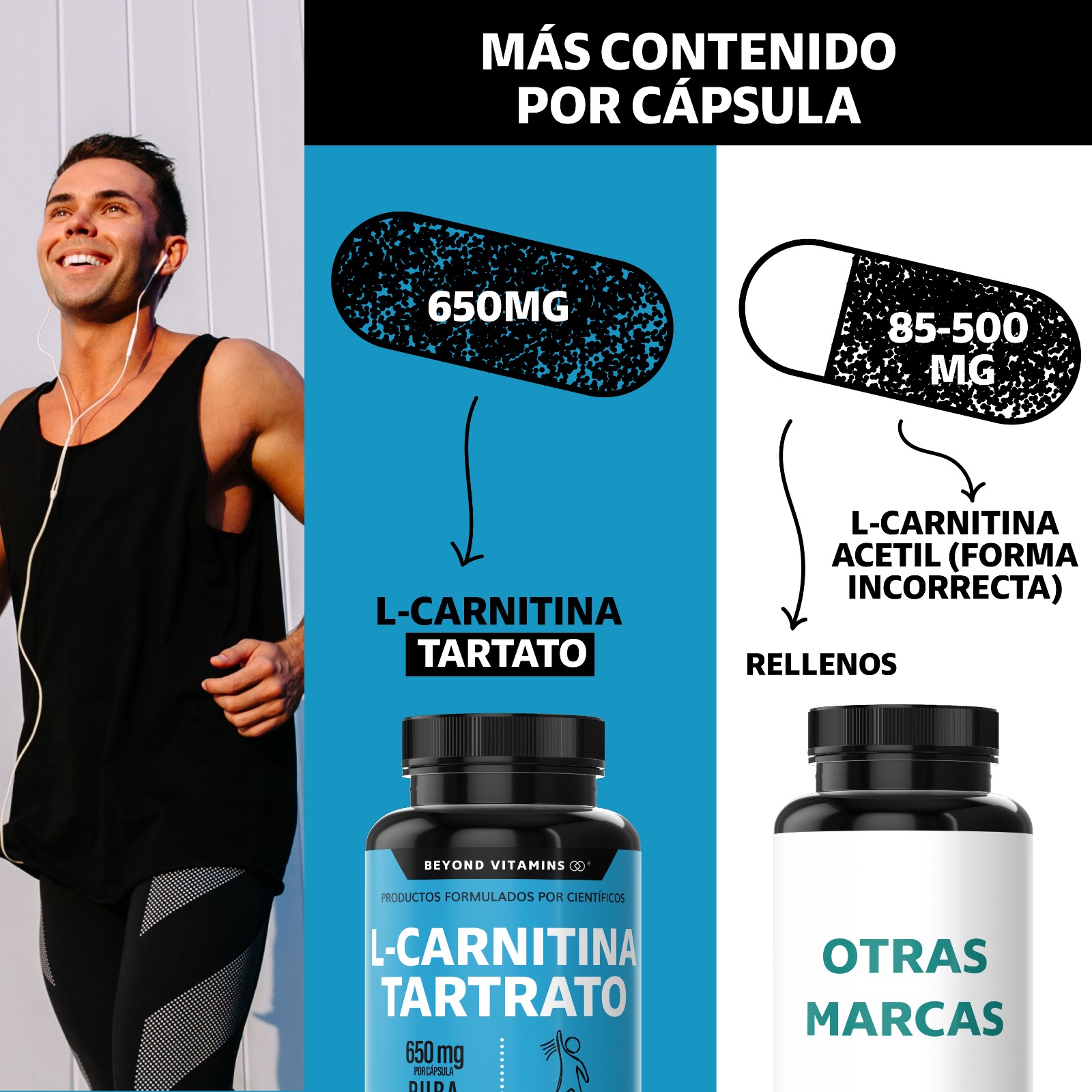 Suplemento Alimenticio Beyond Vitamins L-Carnitina Tartrato 100% puro de 650mg 60 cápsulas