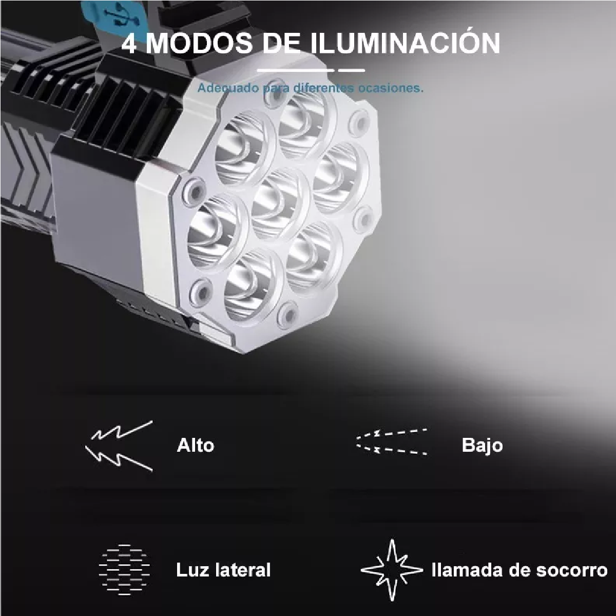Lámpara Tactica Recargable Linterna Portátil 7led+14cob Usb