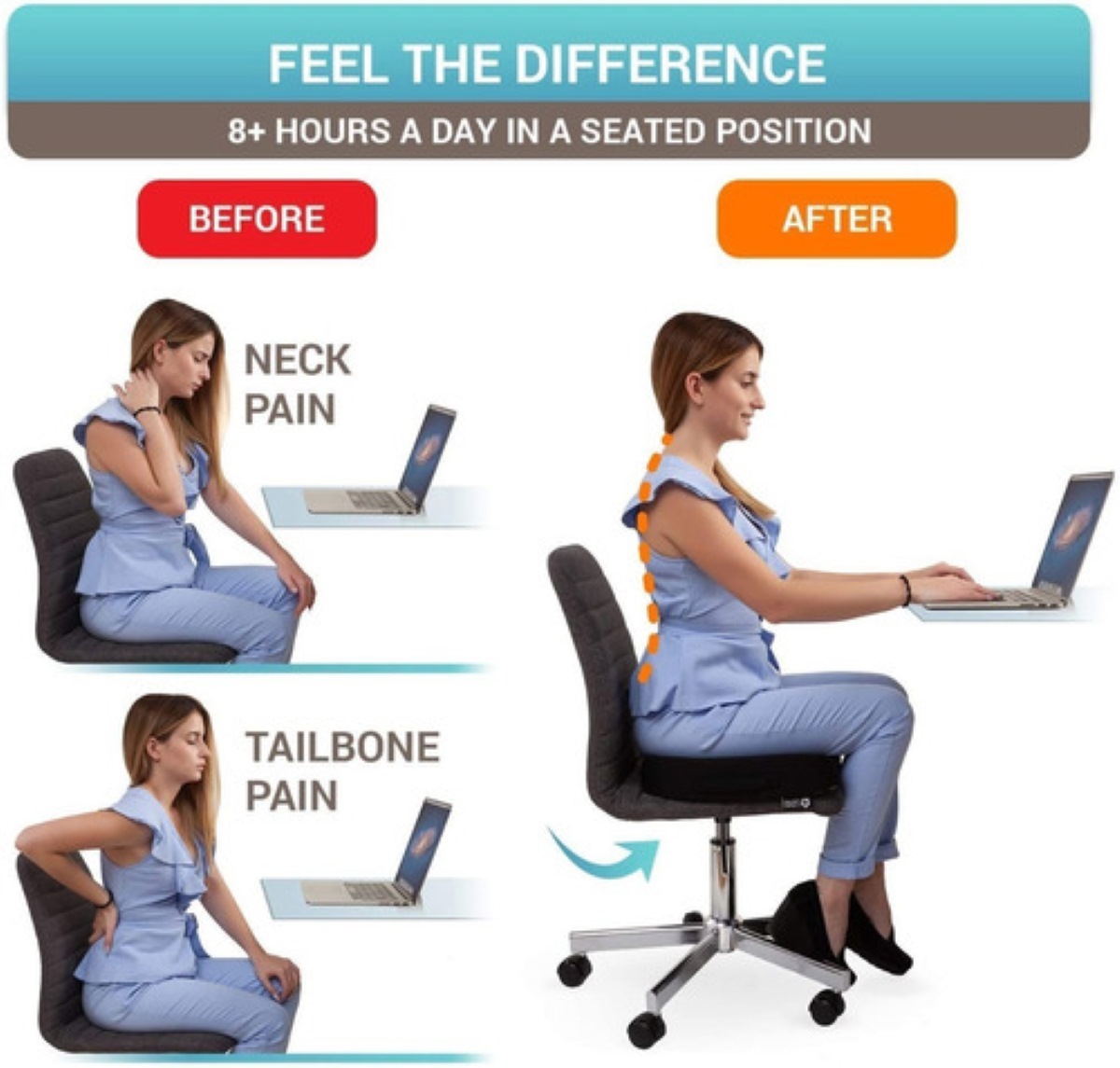 Juego De Almohadas De Soporte Lumbar De Cojín De Asiento