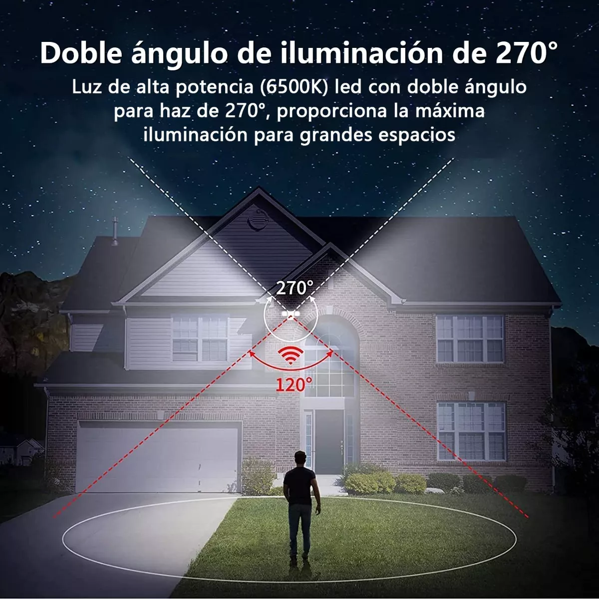 Lámpara Solar Exterior Jardín De Pared Sensor Luz Foco Led