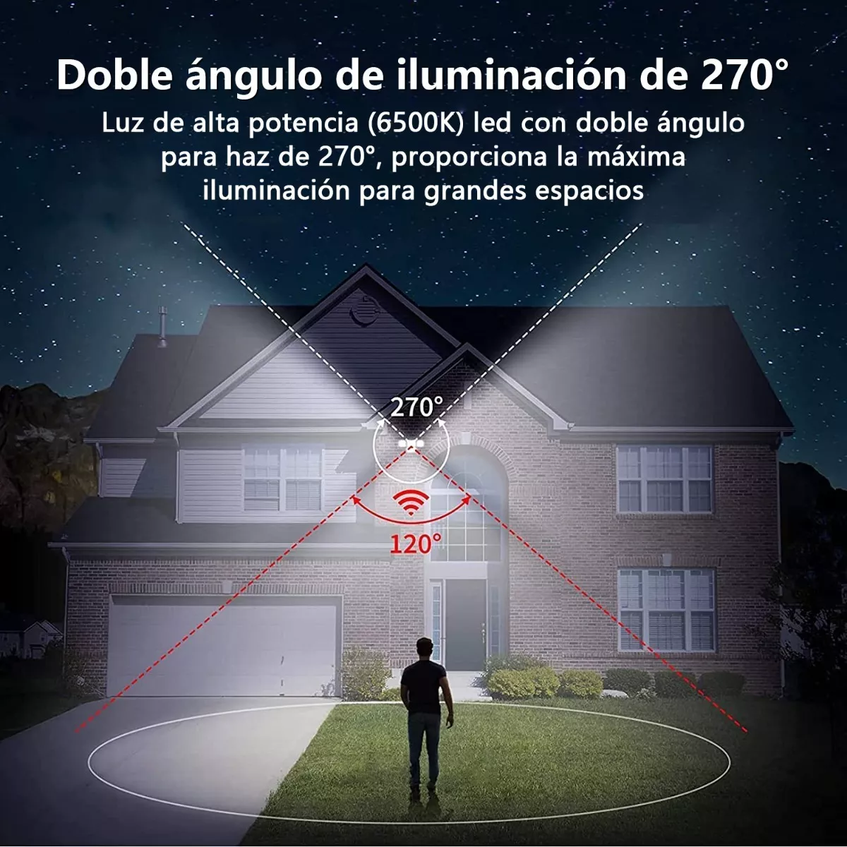 Foco Luz Led Sensor Movimiento 270° Exterior Jardín HOGAR ILUMINACION LED  EXTERIOR E INTERIOR