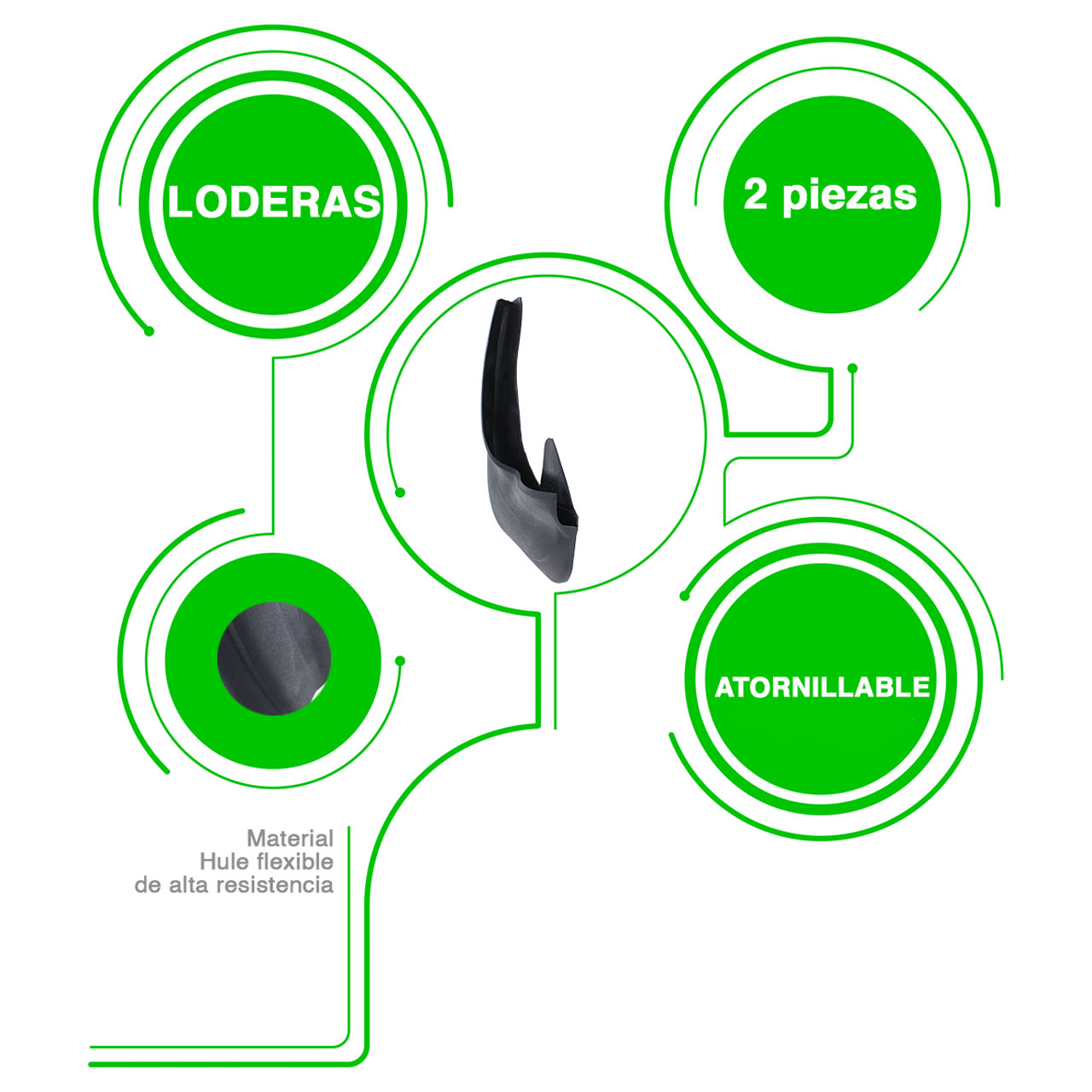 4 Loderas Pantaletas Universal Hule Flexible Para Auto