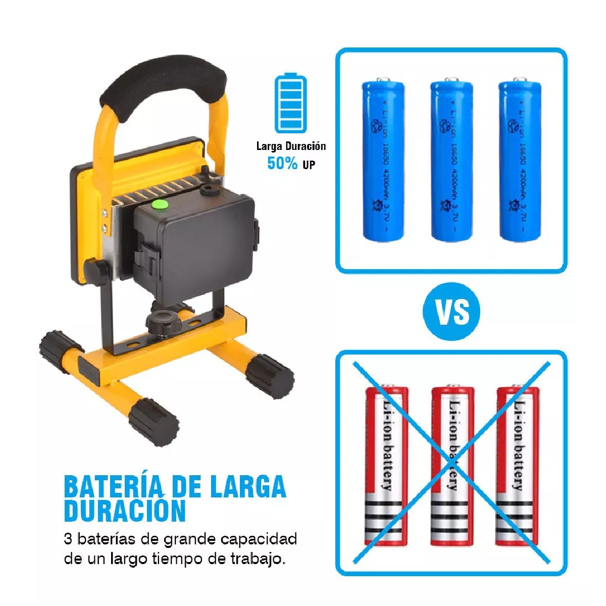 Reflector Led Recargable Lámpara Portátil Impermeable Campin