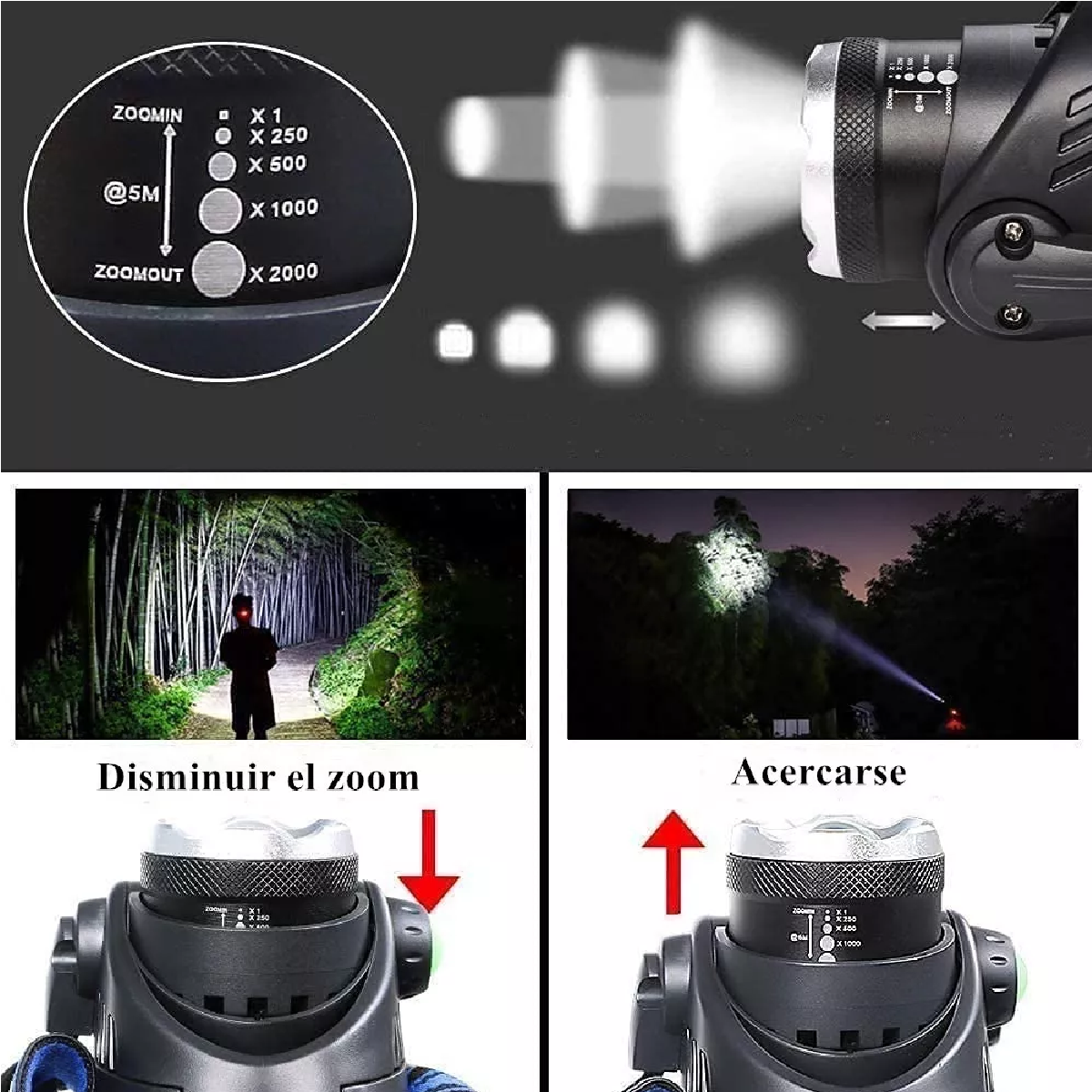Lampara Cabeza Led Minera Minero T6 Recargable Con Sensor