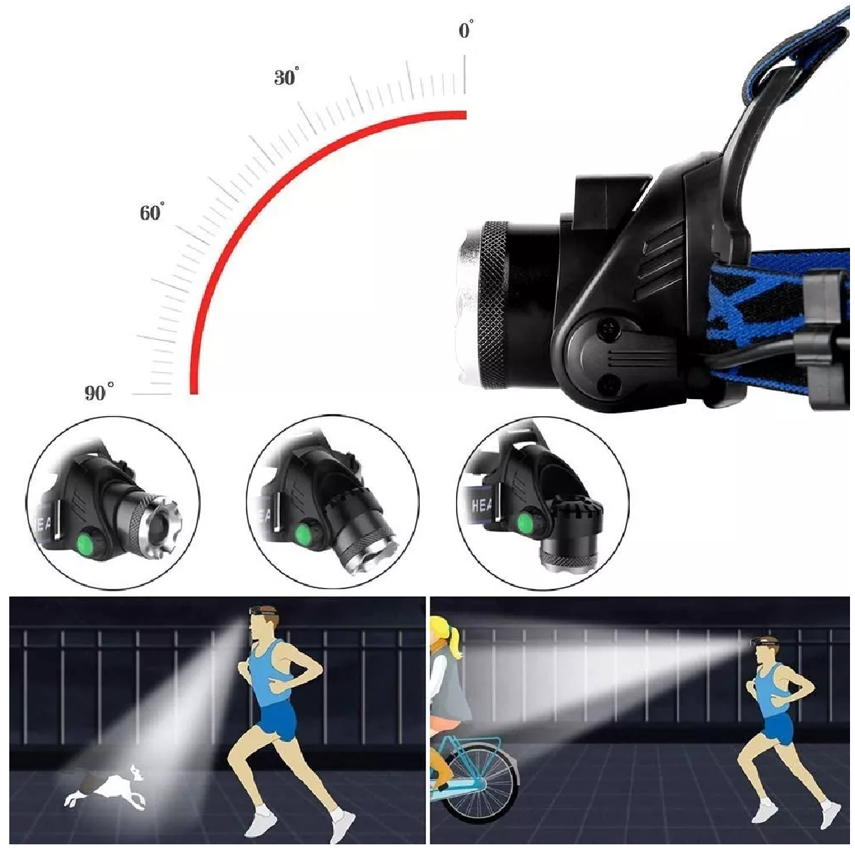 Lampara Cabeza Led Minera Minero T6 Recargable Con Sensor