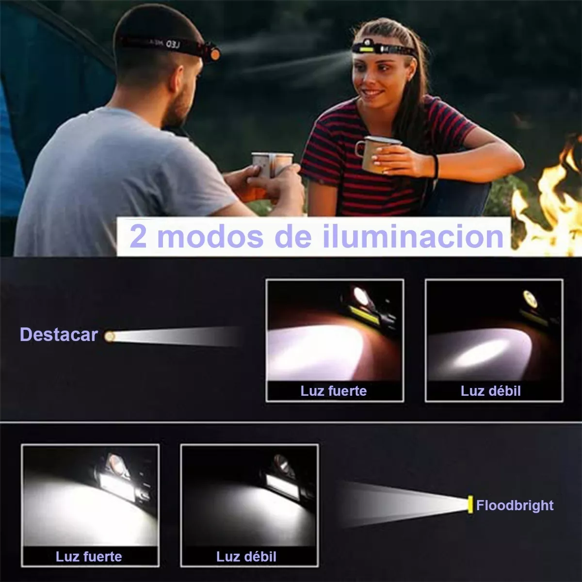 Duo Usb Lampara De Cabeza Linterna Iluminacion Doble Recargable