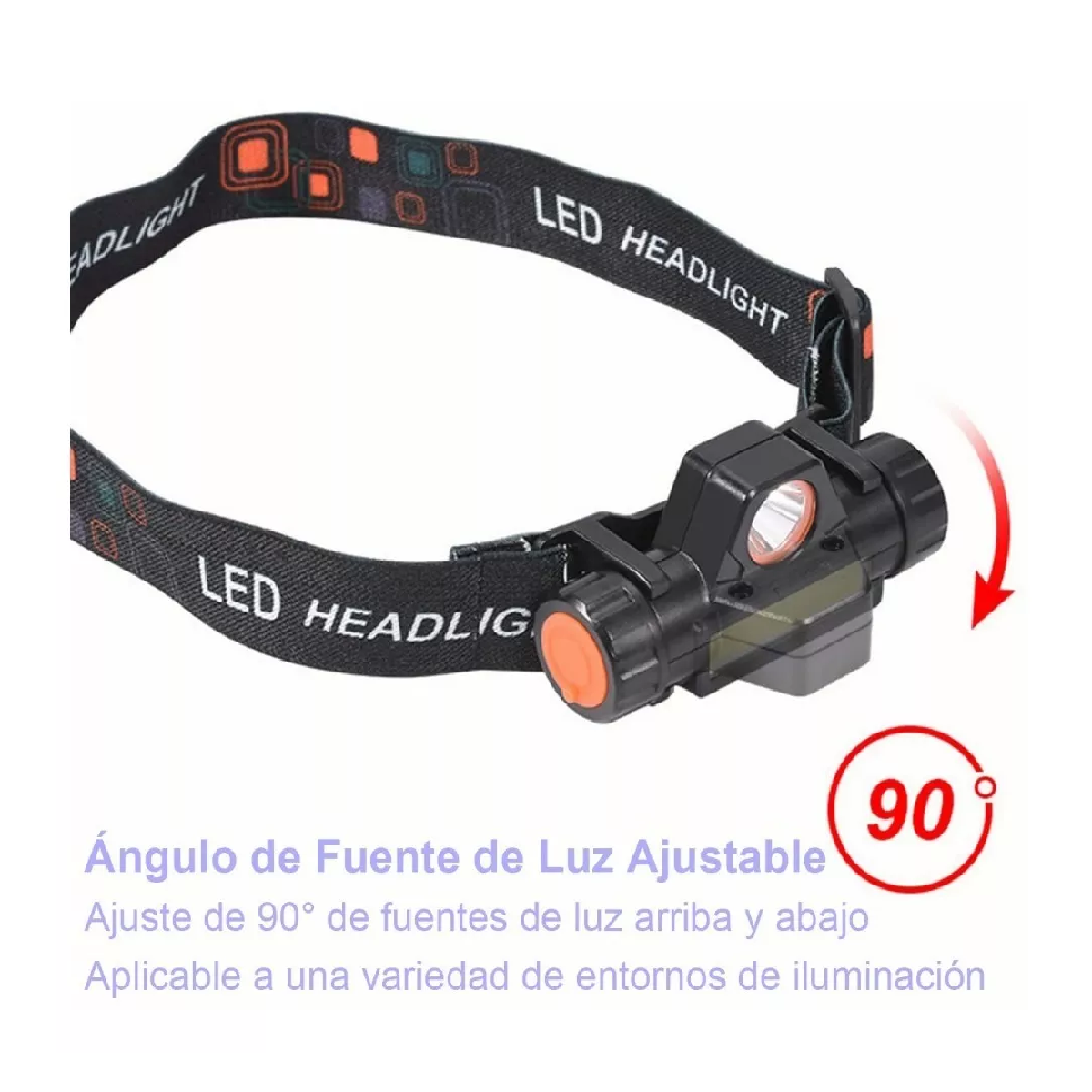 Duo Usb Lampara De Cabeza Linterna Iluminacion Doble Recargable