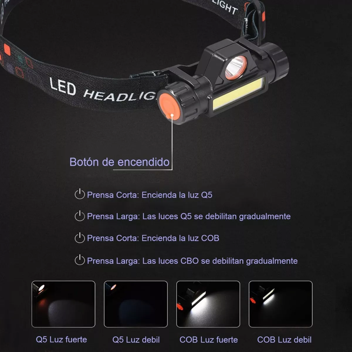 Duo Usb Lampara De Cabeza Linterna Iluminacion Doble Recargable