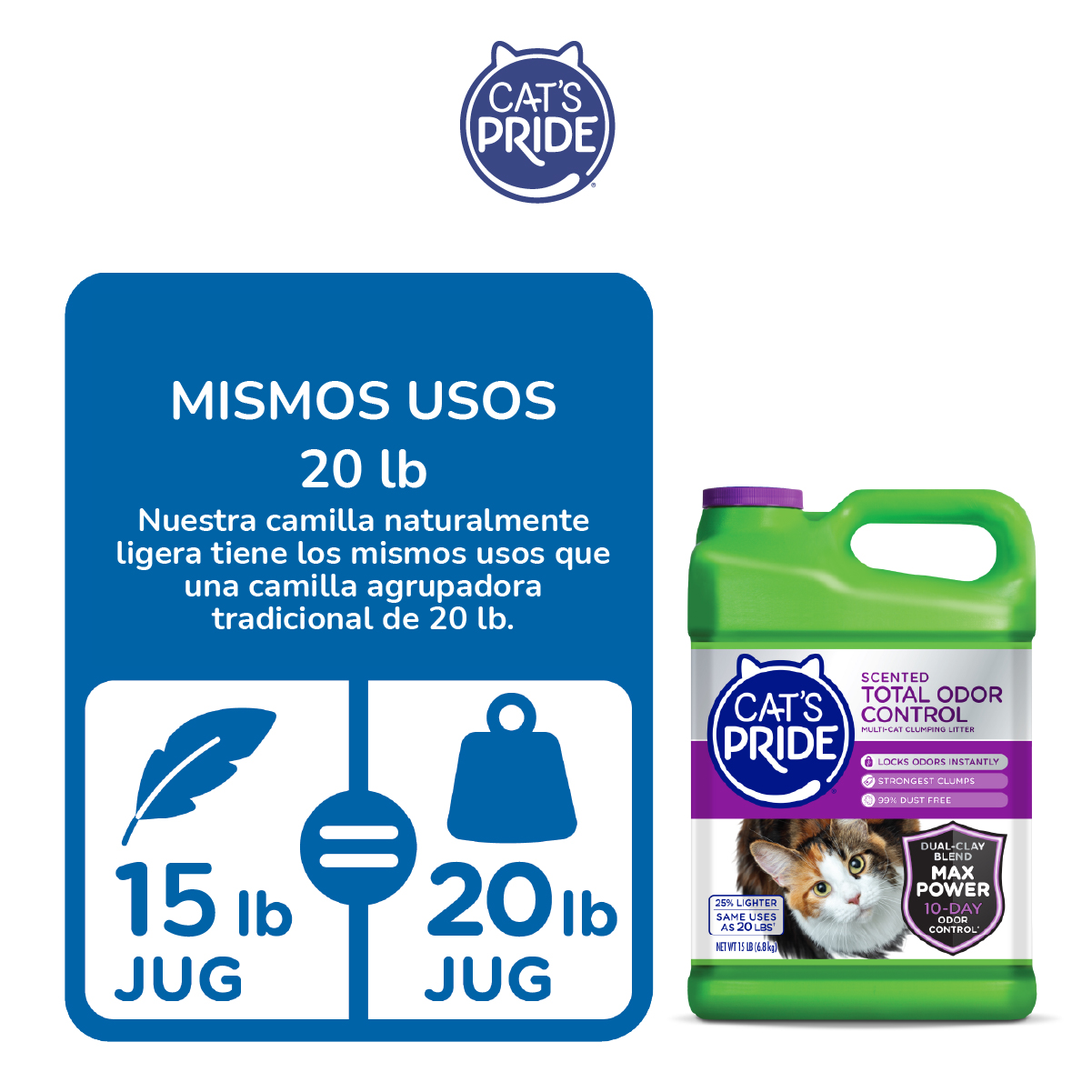 Cat's Pride Arena para gatos que absorbe y bloquea los olores al instante, 99% libre de polvo, 15lb.