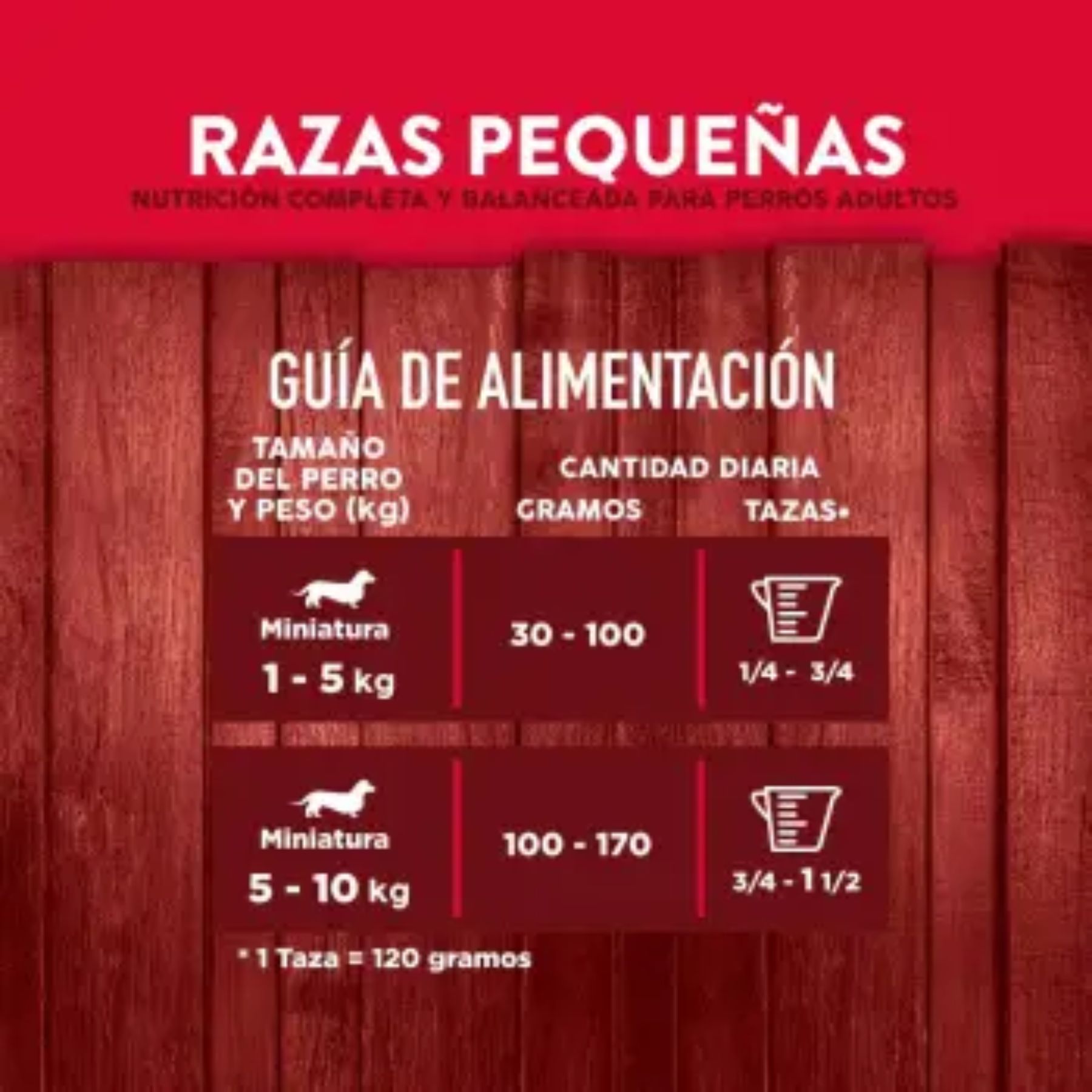 Alimento para Perro Razas Pequeñas 8kg Sportsmans Choice SMS - ROJO