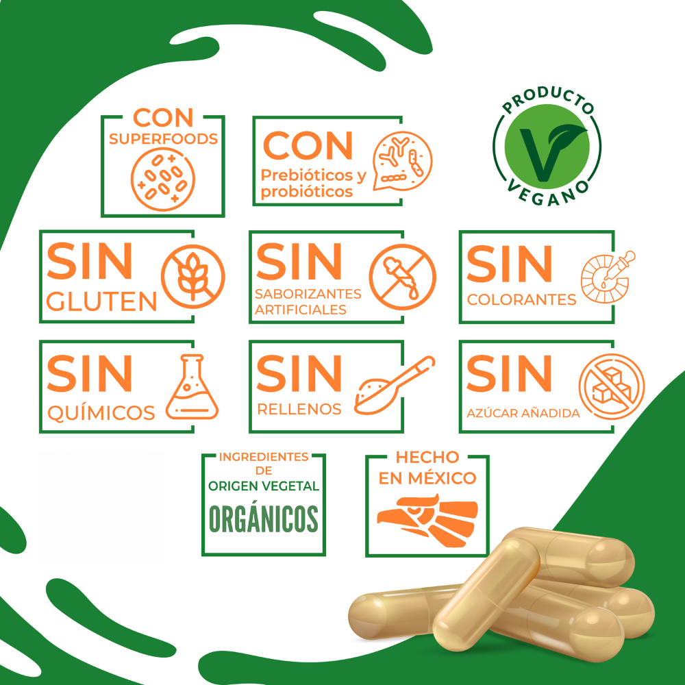 Nutrasien100 Flora100 PROBIÓTICOS 50 Billones y PREBIÓTICOS con fibra natural. Beneficia salud digestiva y salud inmune 60 Caps 