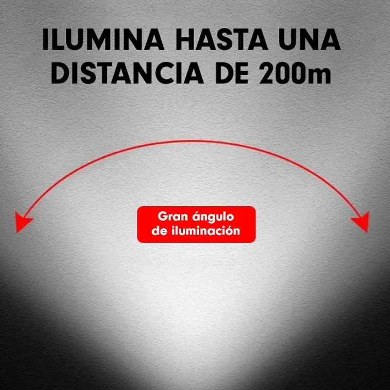 Luz Led Bicicleta Delantera Y Trasera Solar Y Usb Recargable