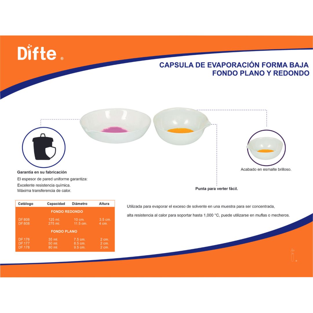 CAPSULA DE EVAPORACIÓN DE PORCELANA CON PICO DE 125 ML 