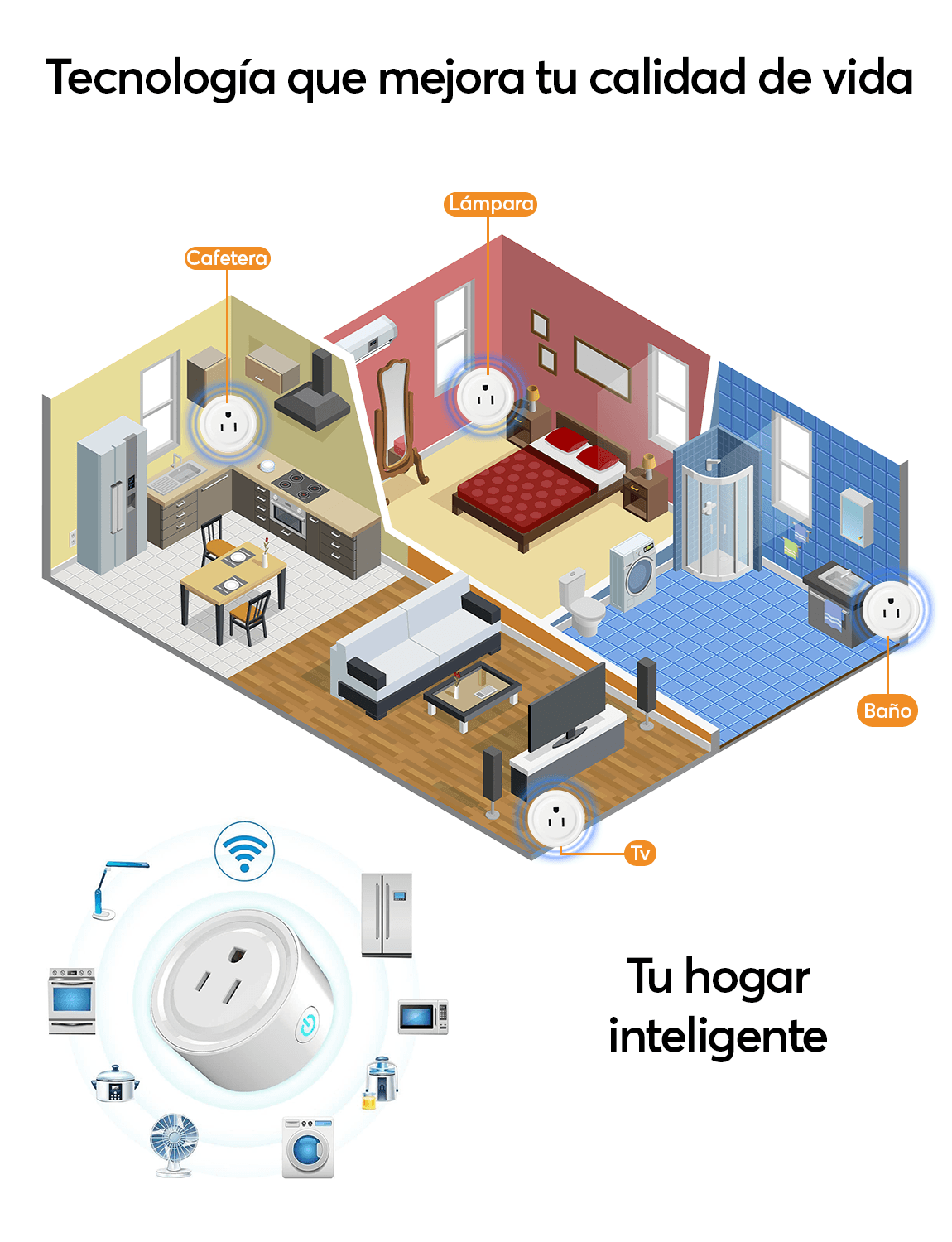 Enchufe Inteligente Archy con Wifi Smart Plug Interruptor Programable Contacto Conector Compatible con Asistentes de voz (WIFICONTACTO)
