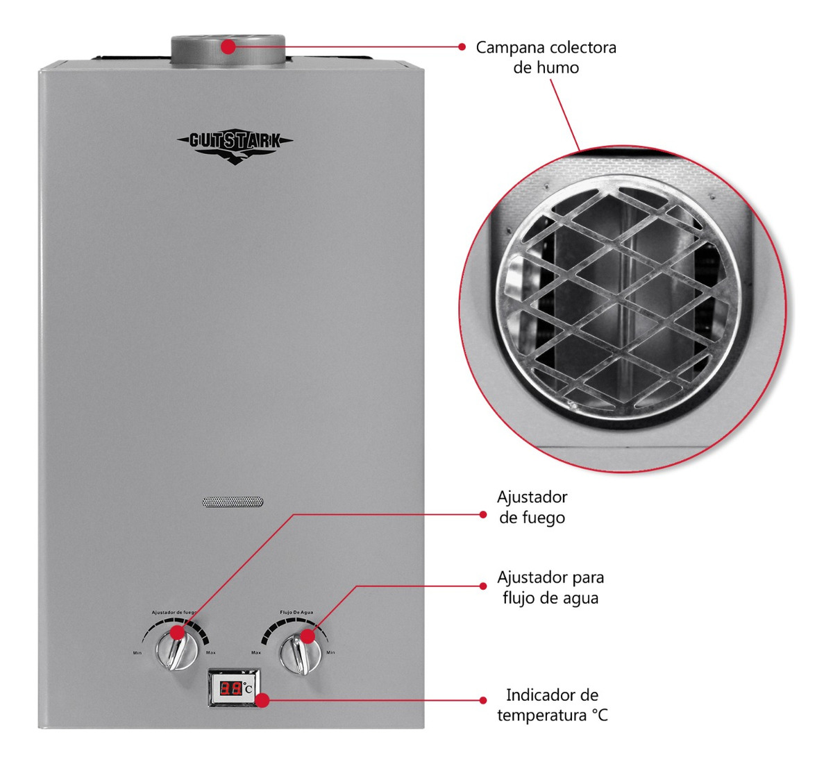 Calentador Agua Boiler Electrico Gas Lp 1.5 Servicios 4.5 L