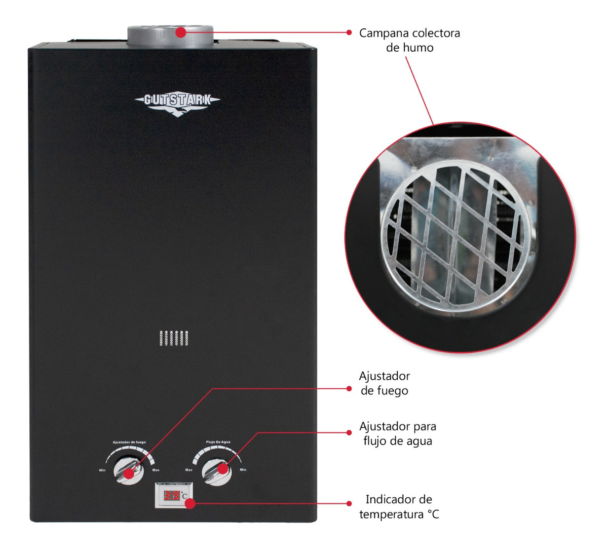 Calentador Agua Boiler Electrico Gas Lp 1.5 Servicios 8 L