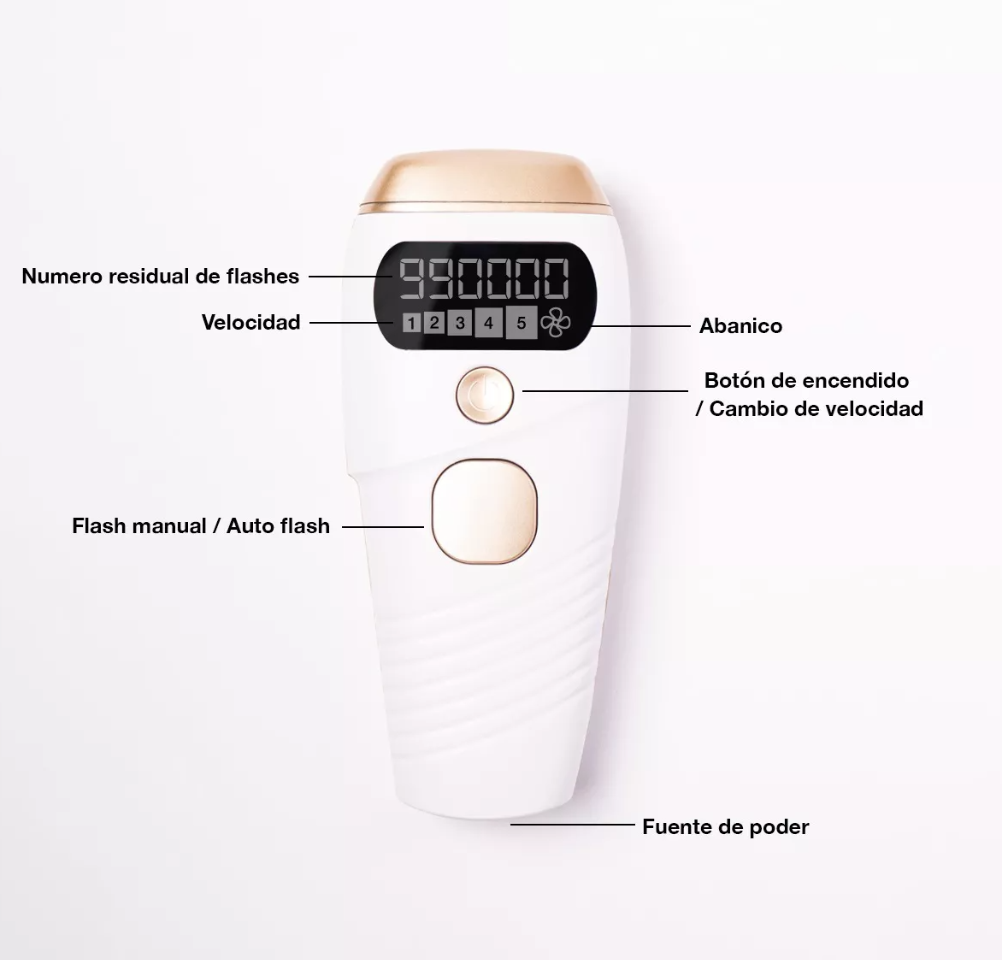 Depiladora Laser Ipl Profesional 990000 Pulsos Kit Completo