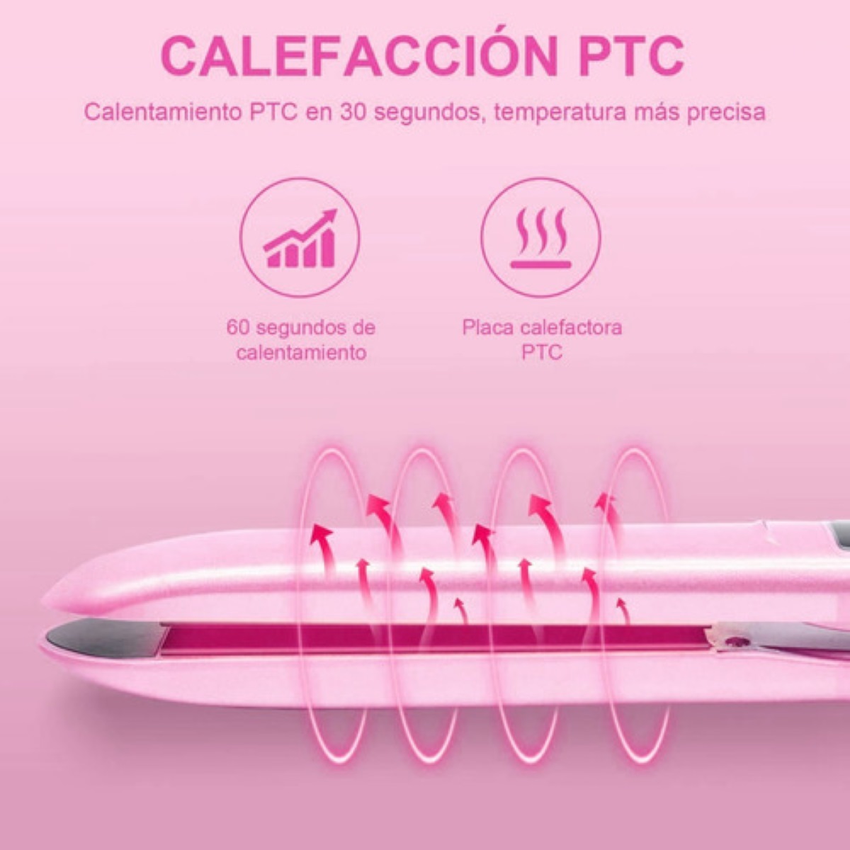 Plancha Para Cabello Cerámica Rosa