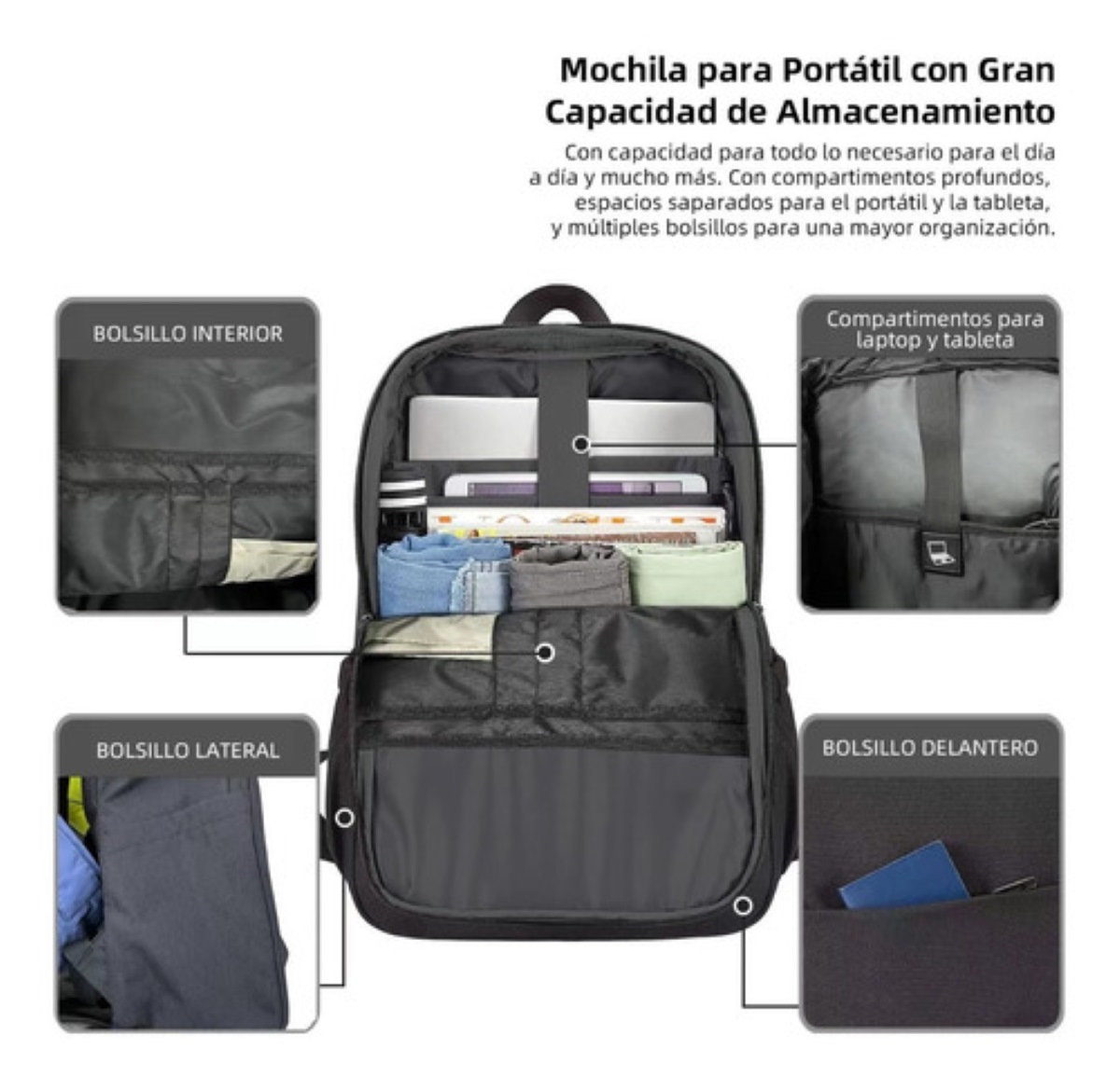Mochila Resistente Al Agua Para Portátil De 15,6 Pulgadas negro