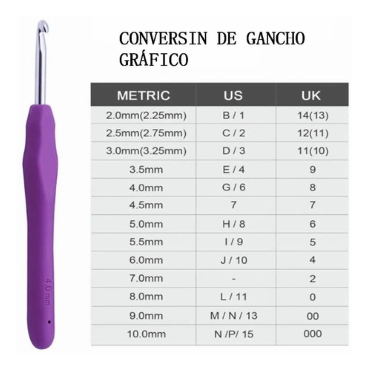 Kit De Ganchos Y Accesorios Para Tejer Al Crochet