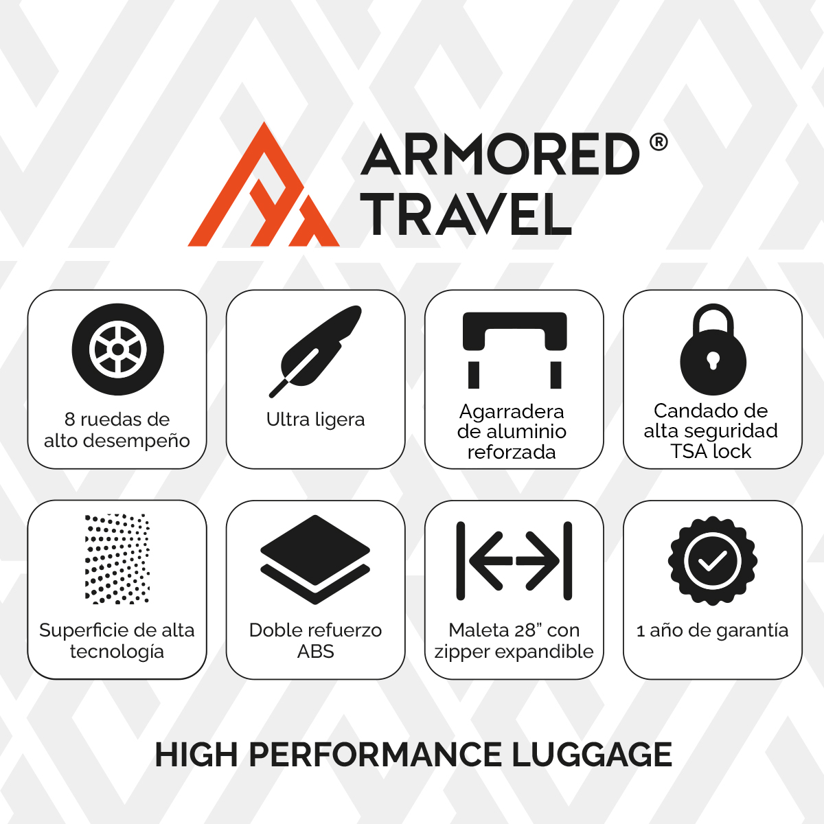 Maletas de viaje Rígidas set kit ABS doble calibre candado TSA LOCK Armored travel - Negro