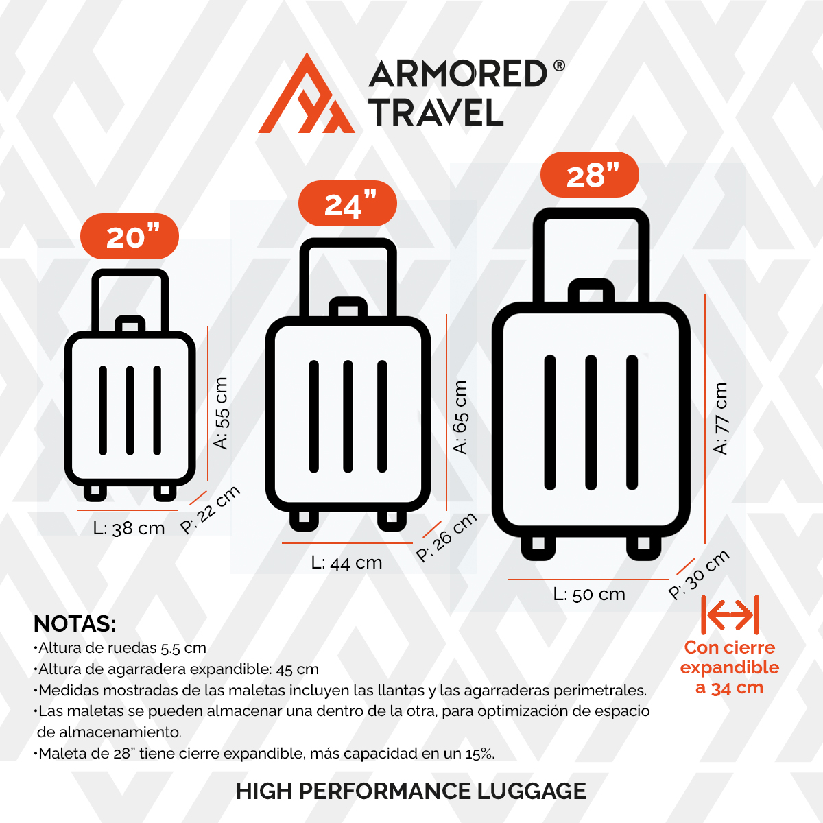 Maletas de viaje Rígidas set kit ABS doble calibre candado TSA LOCK Armored travel - Negro