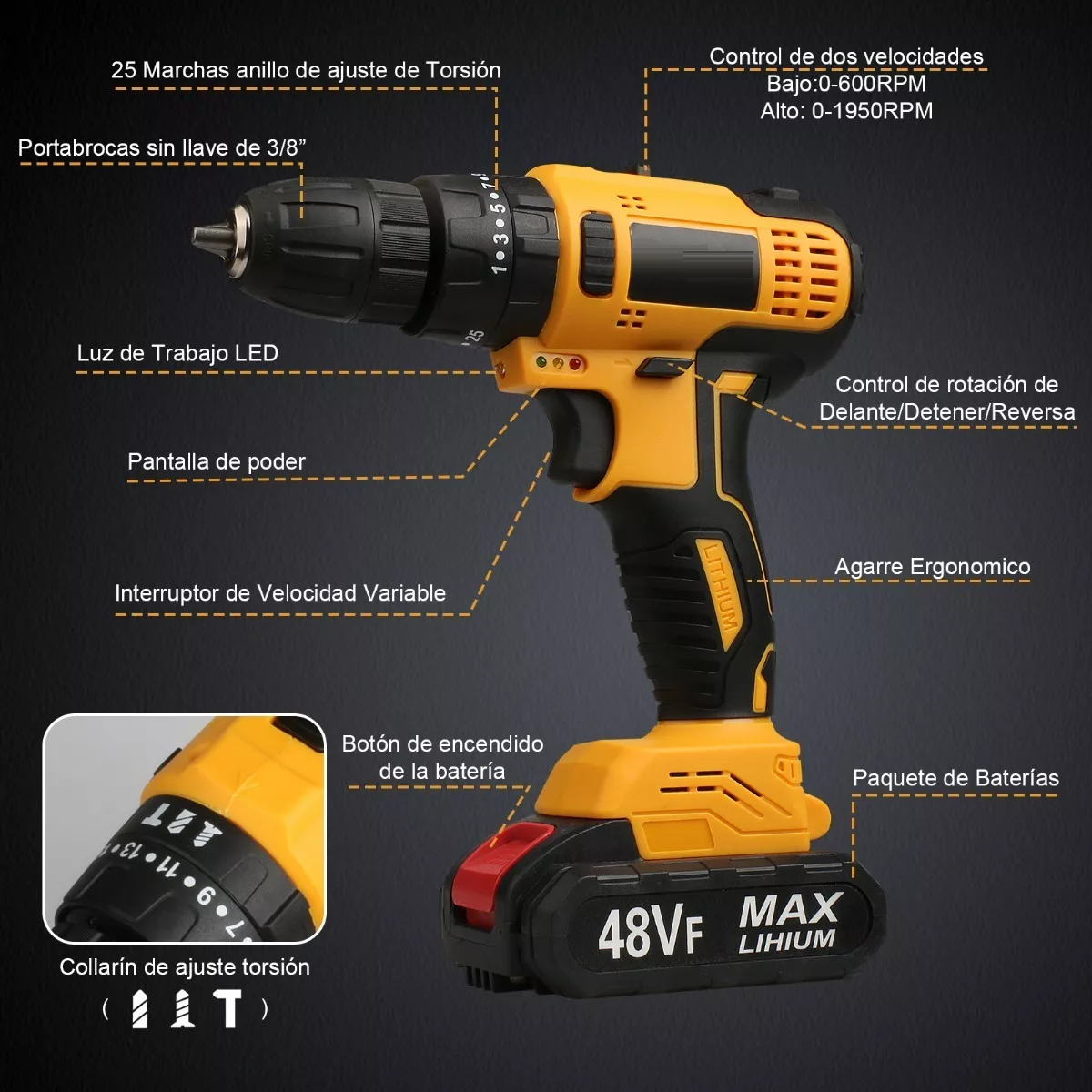 Taladro Rotomartillo Con Motor Sin Escobillas Con 2 Baterías
