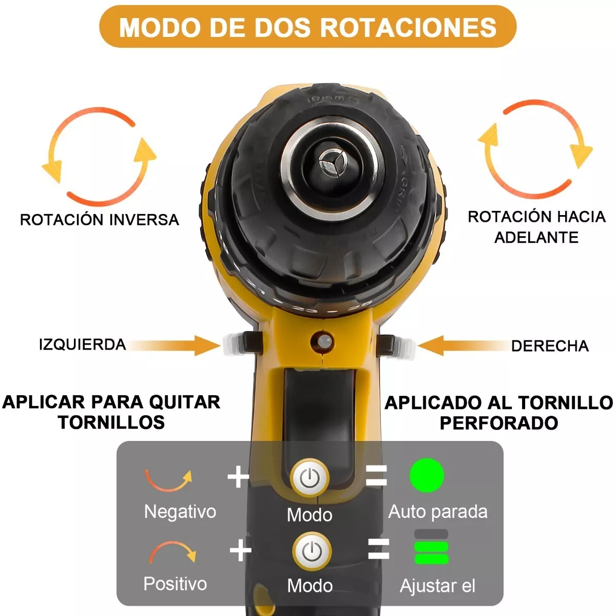 Taladro Rotomartillo Con Motor Sin Escobillas Con 2 Baterías