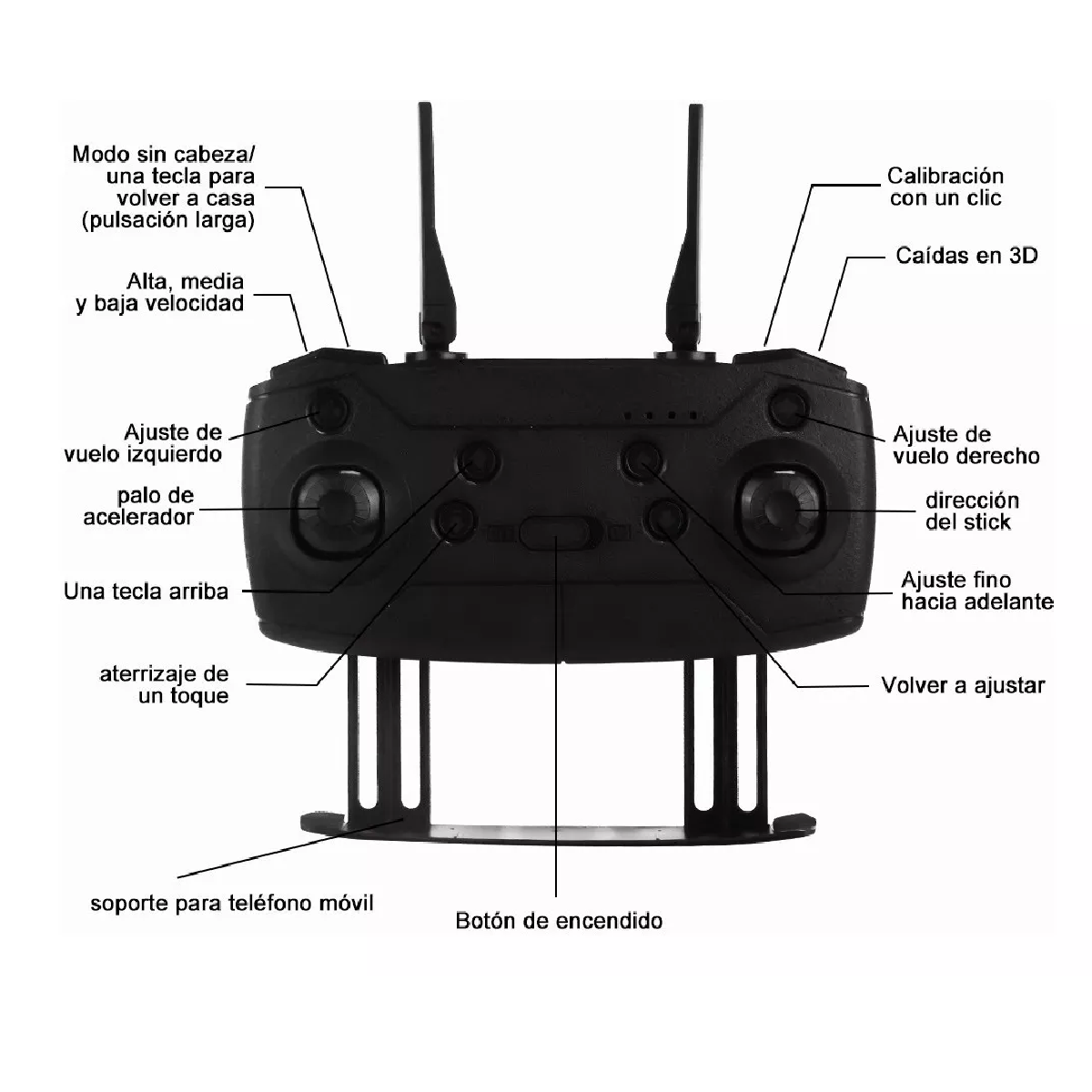 Control Remoto Drone Con Par Cámara 4k Quadcopter + 2batería