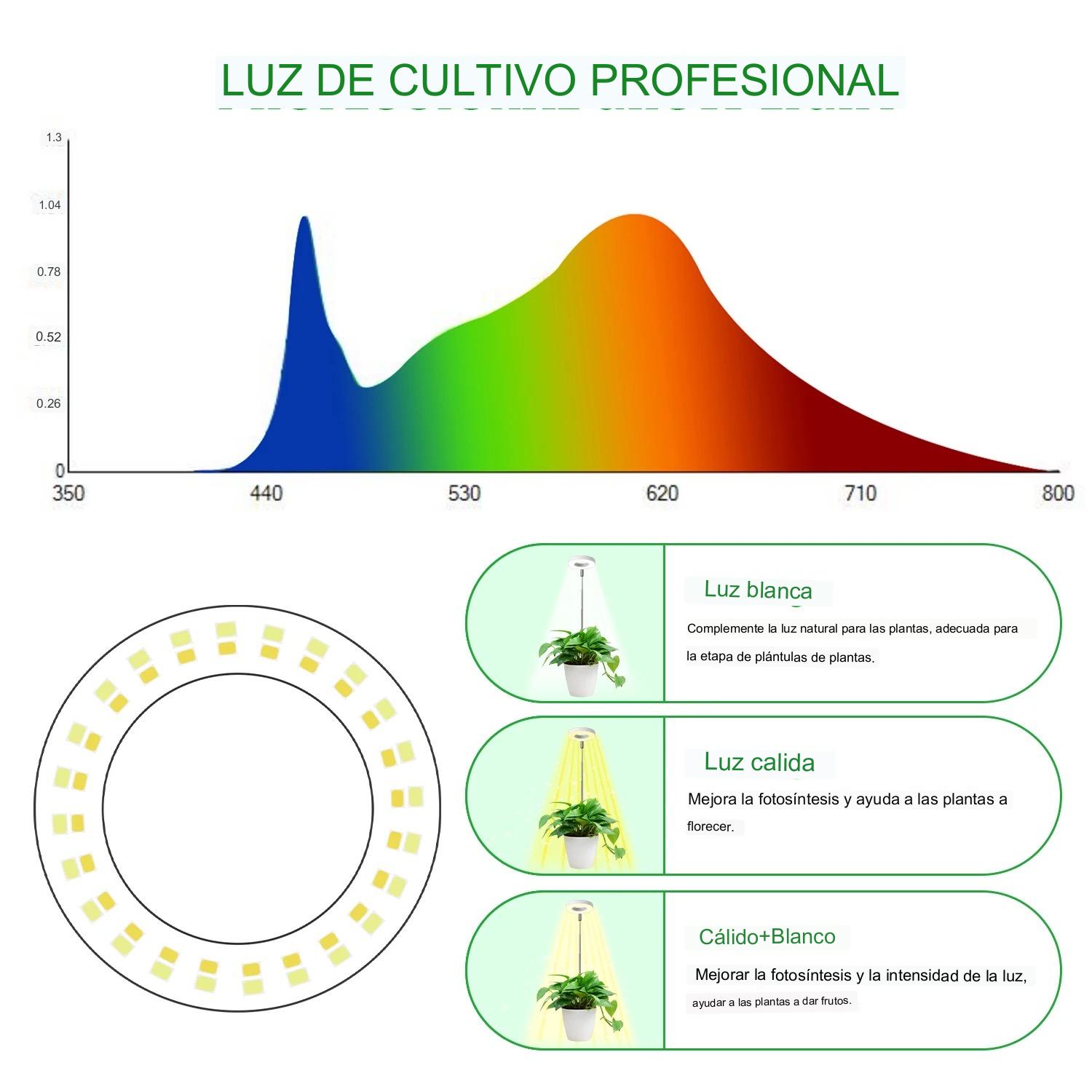 Lampara LED para plantas en Interior. Usala en Casa, Oficina. Departamento. Con timer.