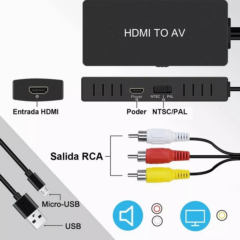 Hdmi Un Convertidor De Rca, Hdmi Av Compuesto