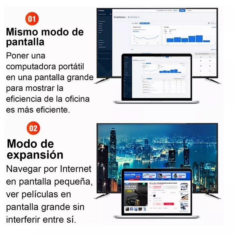 Hdmi Un Convertidor De Rca, Hdmi Av Compuesto