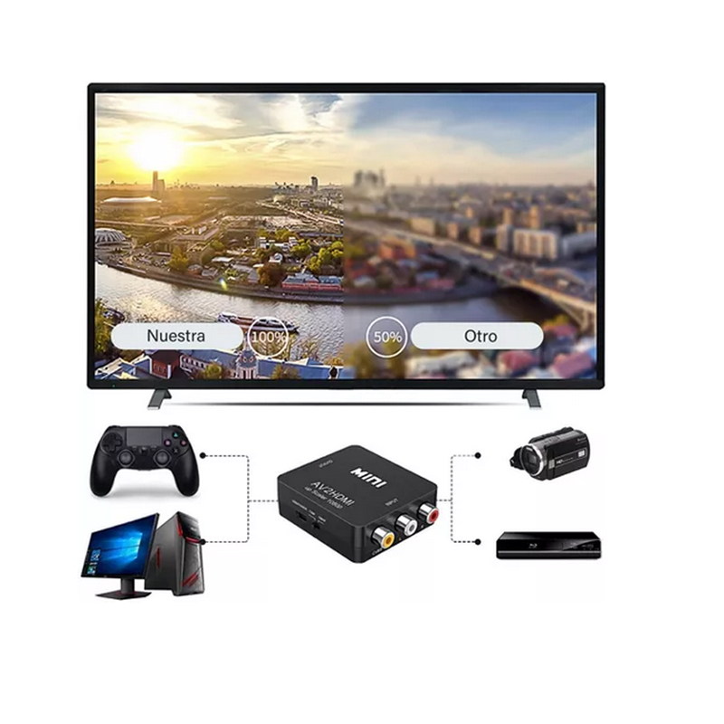 Adaptador rca a discount hdmi casa royal