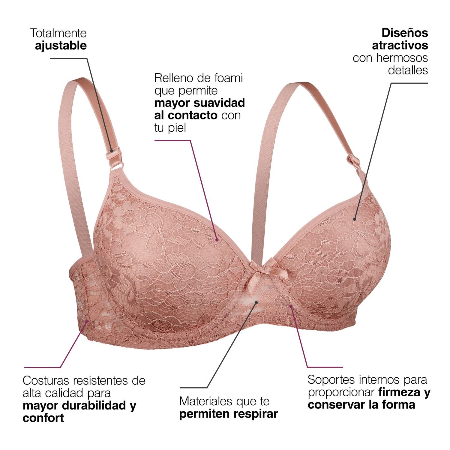 Brasier Paquete 3 Piezas Encaje Sexy Floreado Y Confort