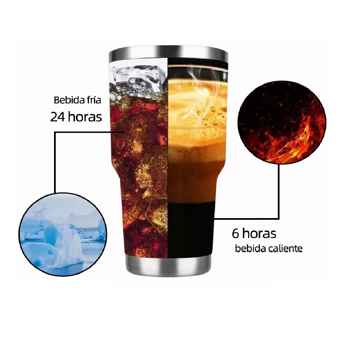 Termo Amarillo De Acero Inoxidable Caliente Y Frío De 30 Onz